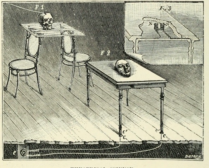 The Enchanted Death’s Head, from Hopkins’s Magic, 1897.