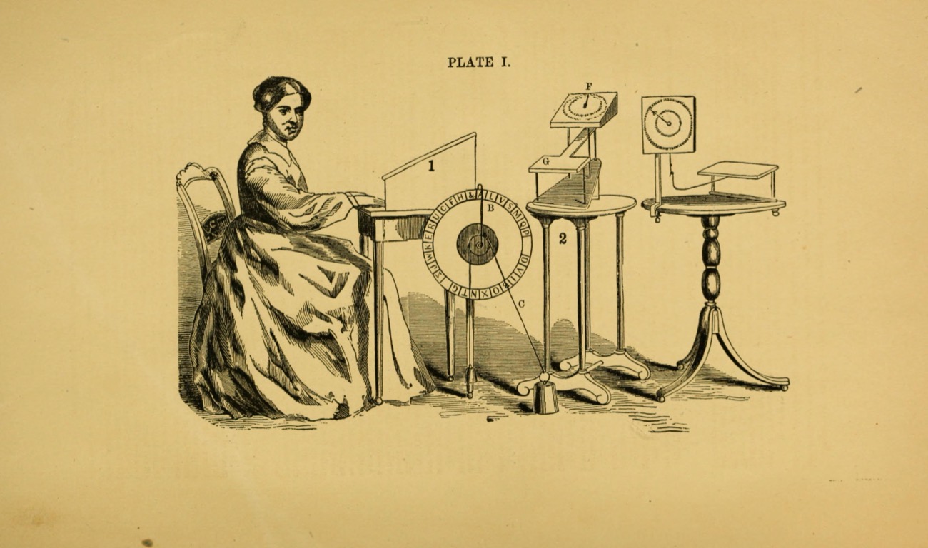 Plate I of Hare’s Experimental Investigation, 1855: the disk apparatus and the Spiritoscope.